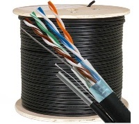 Aerial shielded cable, designed to reduce interference in overhead applications.
