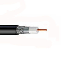 Dual black coaxial cable, designed for optimal performance in multimedia setups.