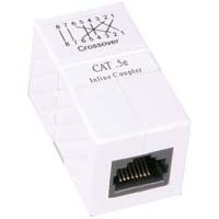 Inline crossover coupler for Cat5e cables for network bridging.
