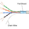 Shielded Cat 5E patch cable, 6 inches long, featuring snagless boots.